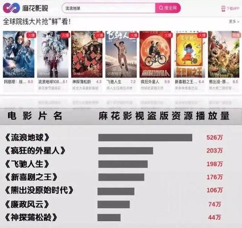 国产电影网址