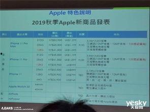 台湾三经典片级大全列表,三经典片级大全盘点