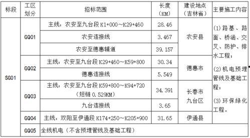 欧美乱码精区二区三区,揭秘成人影视产业的秘密角落