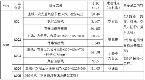 蜜桃国精产品区三二区